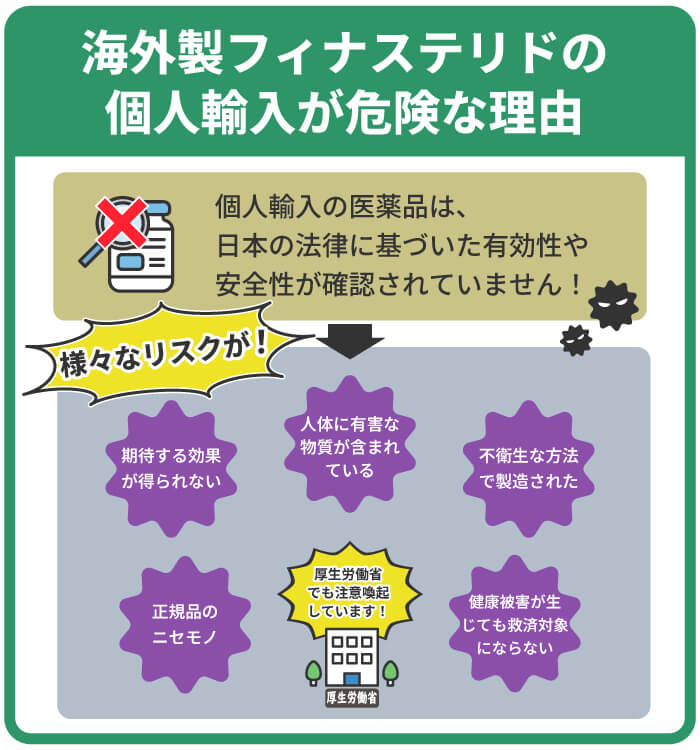 海外製フィナステリドの個人輸入が危険と言われている理由