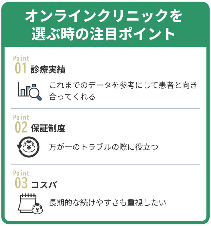 オンラインクリニックを選ぶ際に注目できる3つのポイント