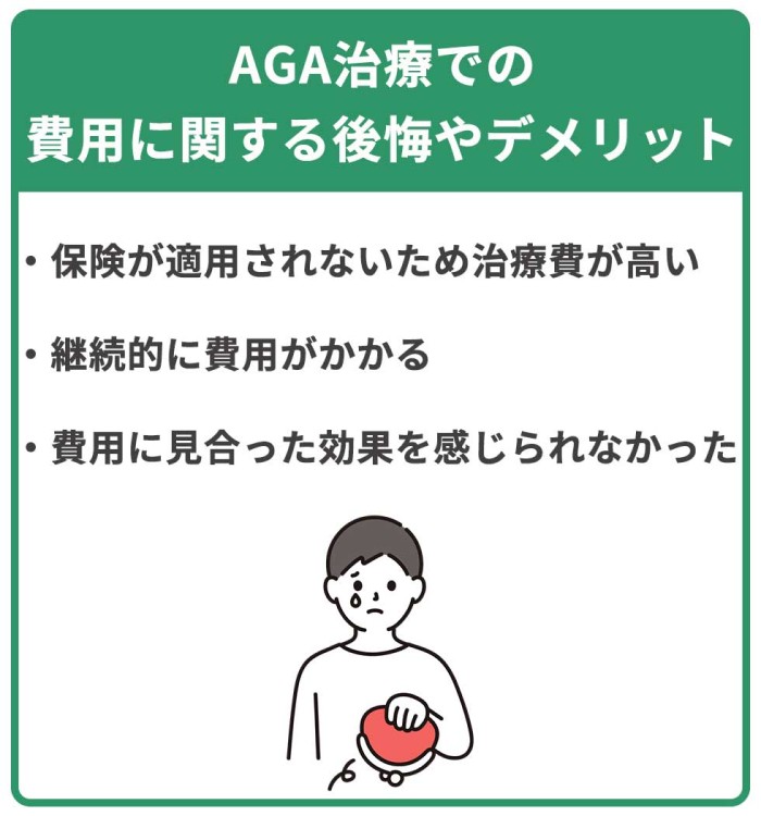 AGA_費用に関する後悔やデメリット