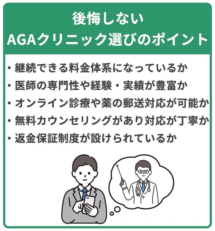 AGA_後悔しないAGAクリニック選びのポイント