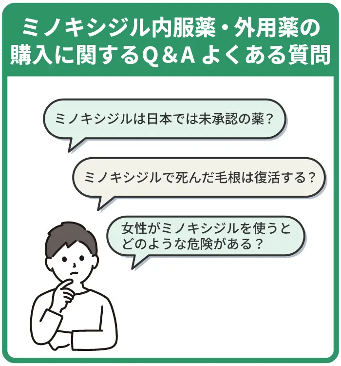 ミノキシジル内服薬・外用薬の購入に関するQ &Aよくある質問