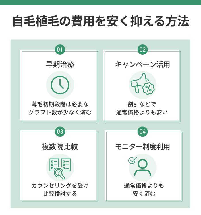 自毛植毛の費用を安く抑える方法