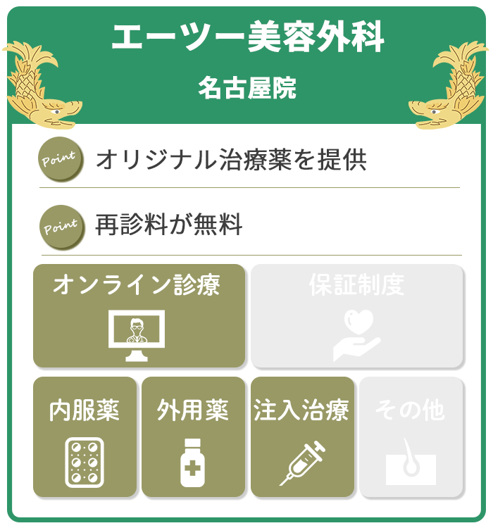 エーツー美容外科