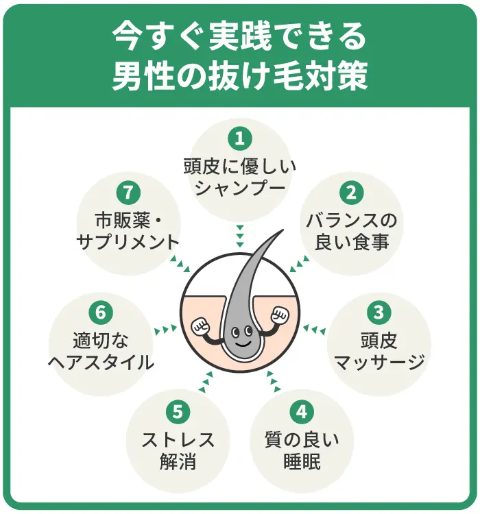 今すぐ実践できる男性の抜け毛対策