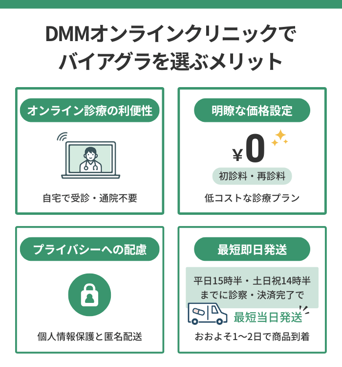 DMMオンラインクリニックでバイアグラを選ぶメリット