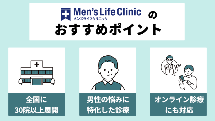 メンズライフクリニック