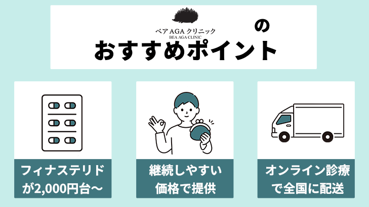 ベアAGAクリニック
