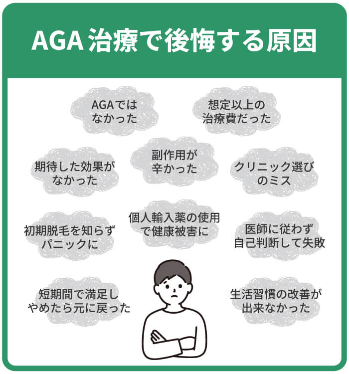 AGA治療で後悔する原因
