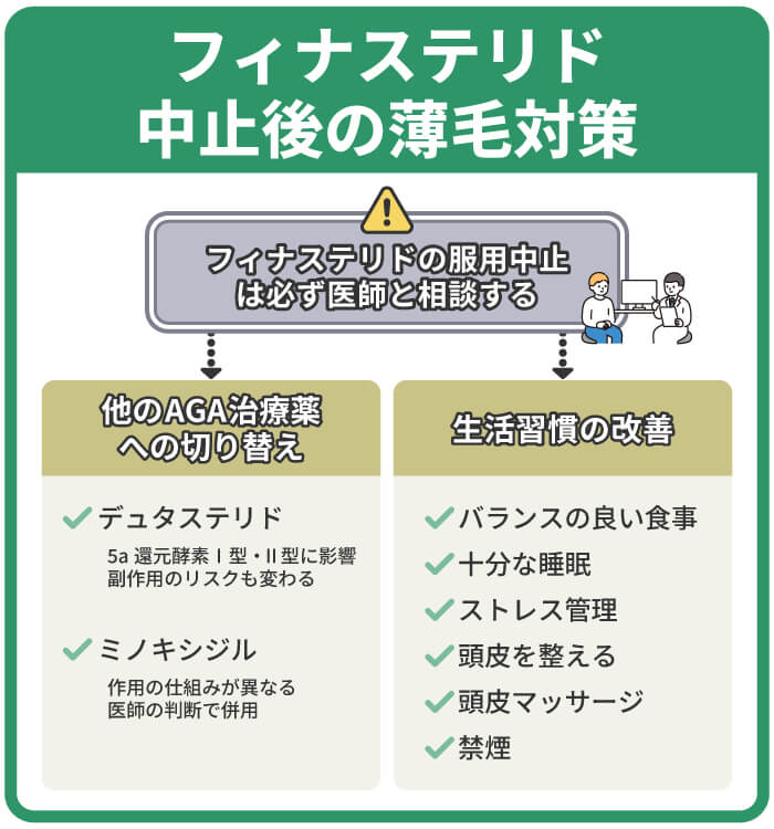 フィナステリド中止後の薄毛対策