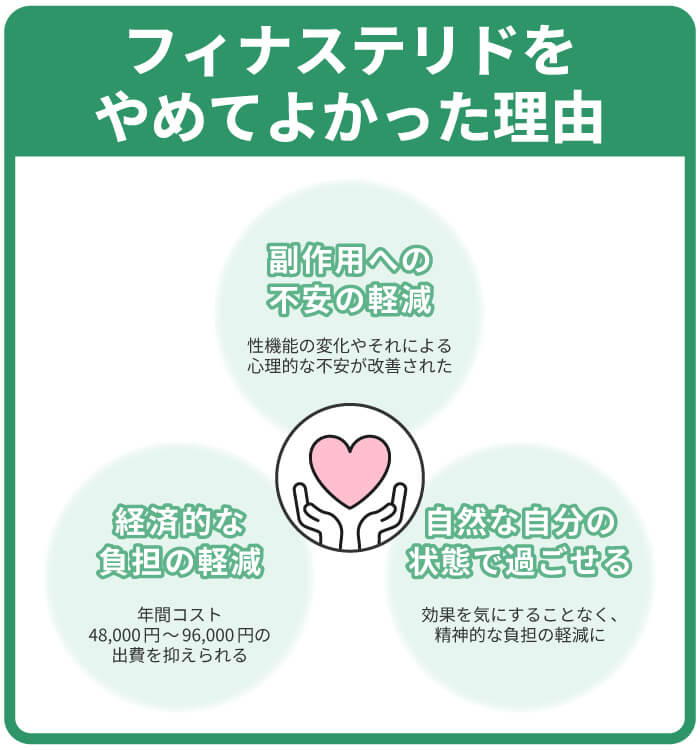 フィナステリドをやめてよかった理由