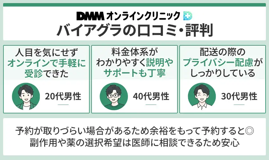 DMMオンラインクリニックのバイアグラの口コミと評判