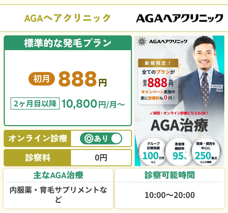 AGAヘアクリニック
