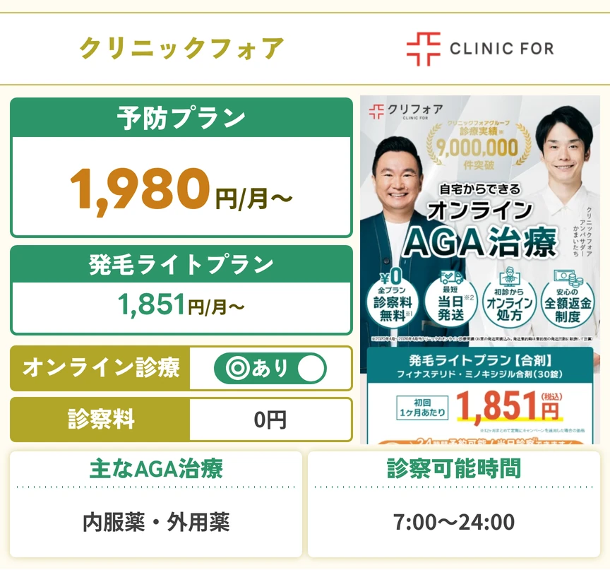 クリニックフォア