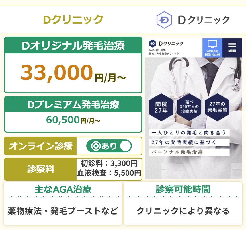 Dクリニック