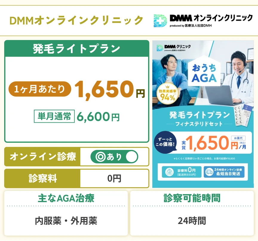 DMMオンラインクリニック