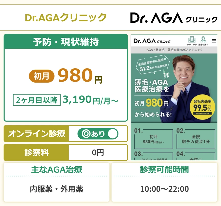 Dr.AGAクリニック