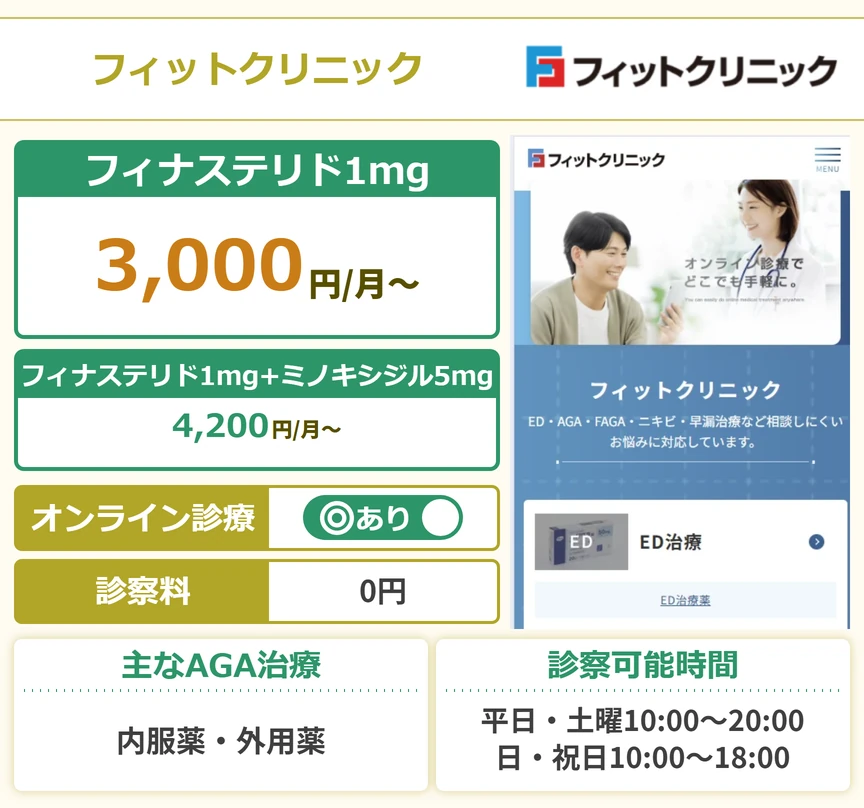 フィットクリニック