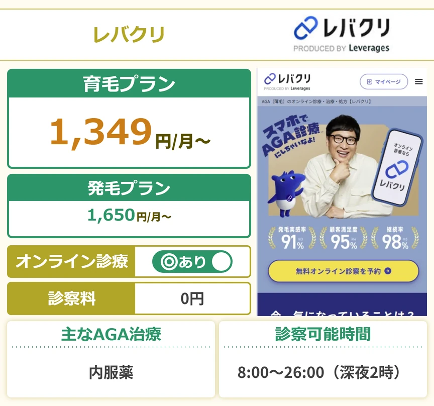 レバクリ