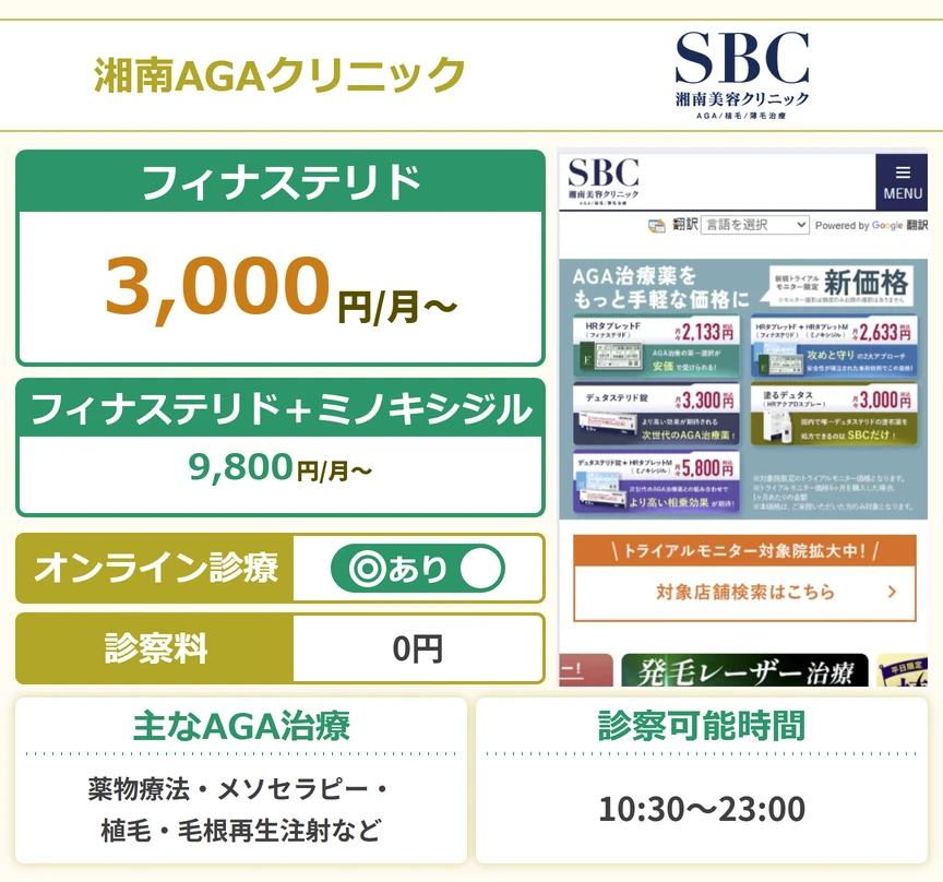 湘南AGAクリニック