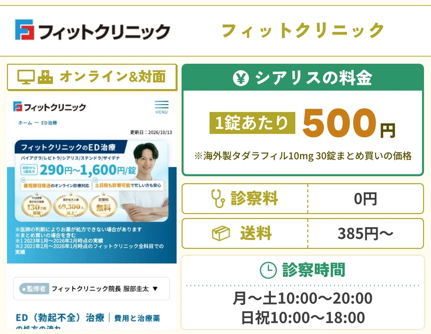 フィットクリニック