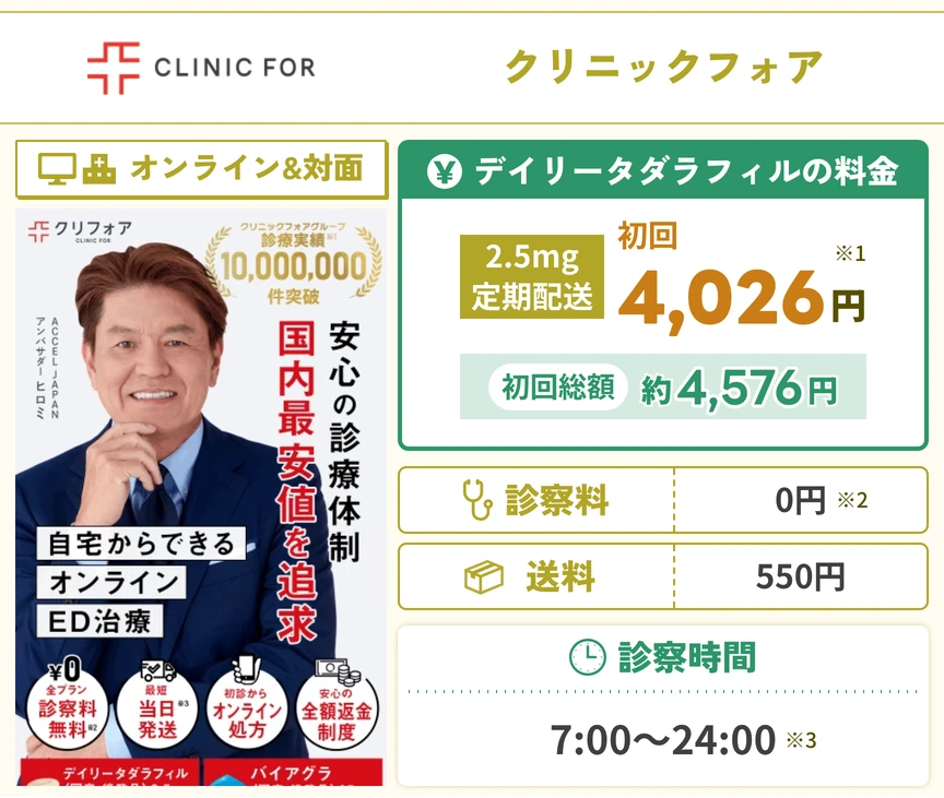 クリニックフォア
